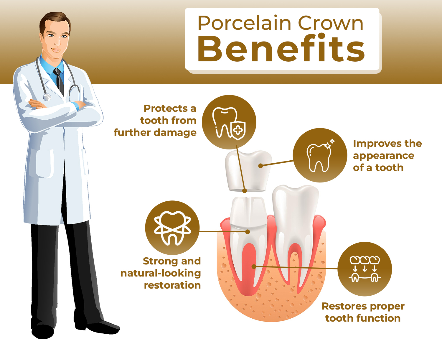 benefits-of-dental-crown